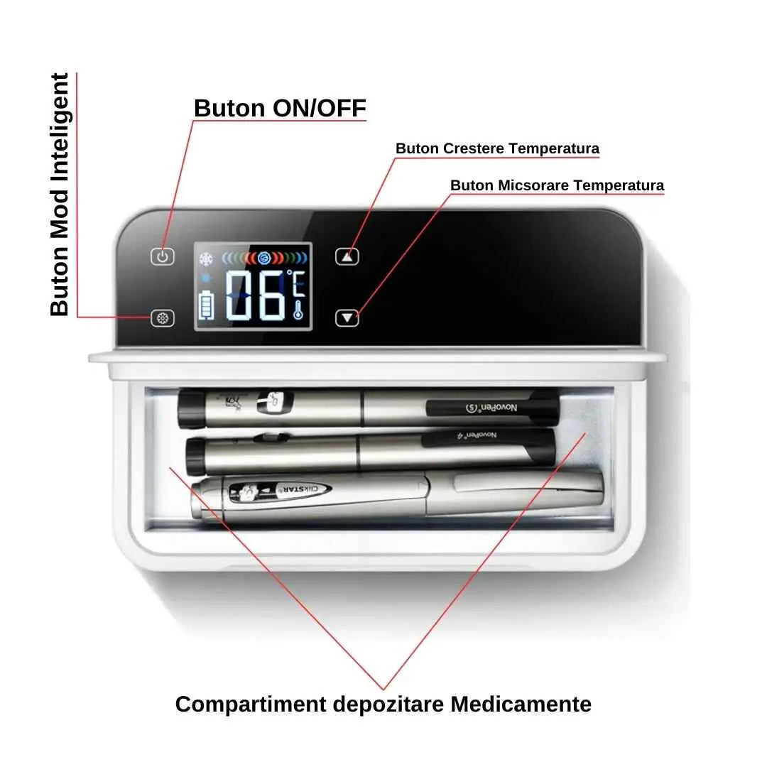 Frigider medicamente, pentru insulina, portabil, capacitate racire 0-18°C, dimensiuni 215 x140 x60 mm, ideal pentru masina, calatorie, avion, alb