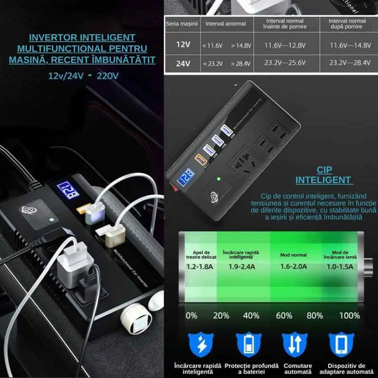 Invertor auto, incarcator, 220V, 12V/24V, 200W, incarcare rapida PD, 3 UBS-C, 1 Tip-C, 1 priza, afisaz digital, cip de control si protectie, protectie temperatura ridicata, lungime cablu 1m, multifunctional si portabil, compatibilitate larga