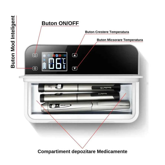 Frigider medicamente, pentru insulina, portabil, capacitate racire 0-18°C, dimensiuni 215 x140 x60 mm, ideal pentru masina, calatorie, avion, alb